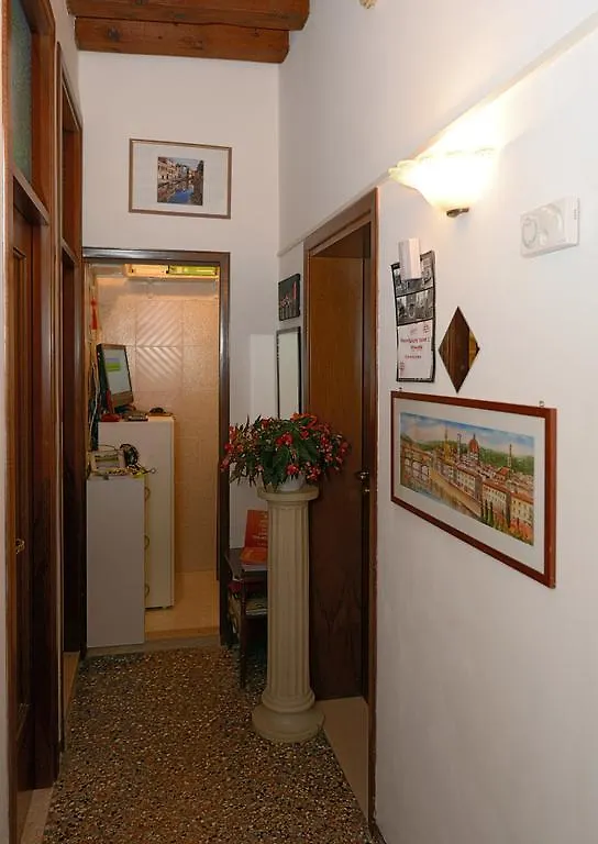 Πανσιόν Backpackers House Βενετία