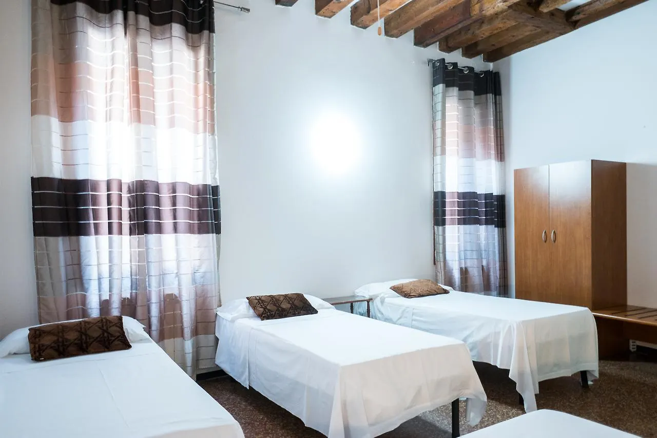 Backpackers House Βενετία Πανσιόν