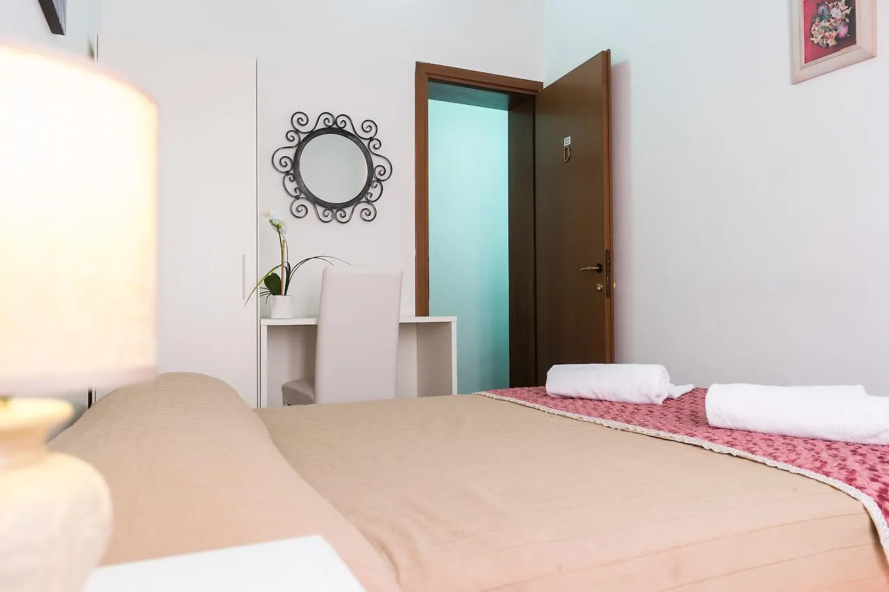 Backpackers House Βενετία 2*,  Ιταλία