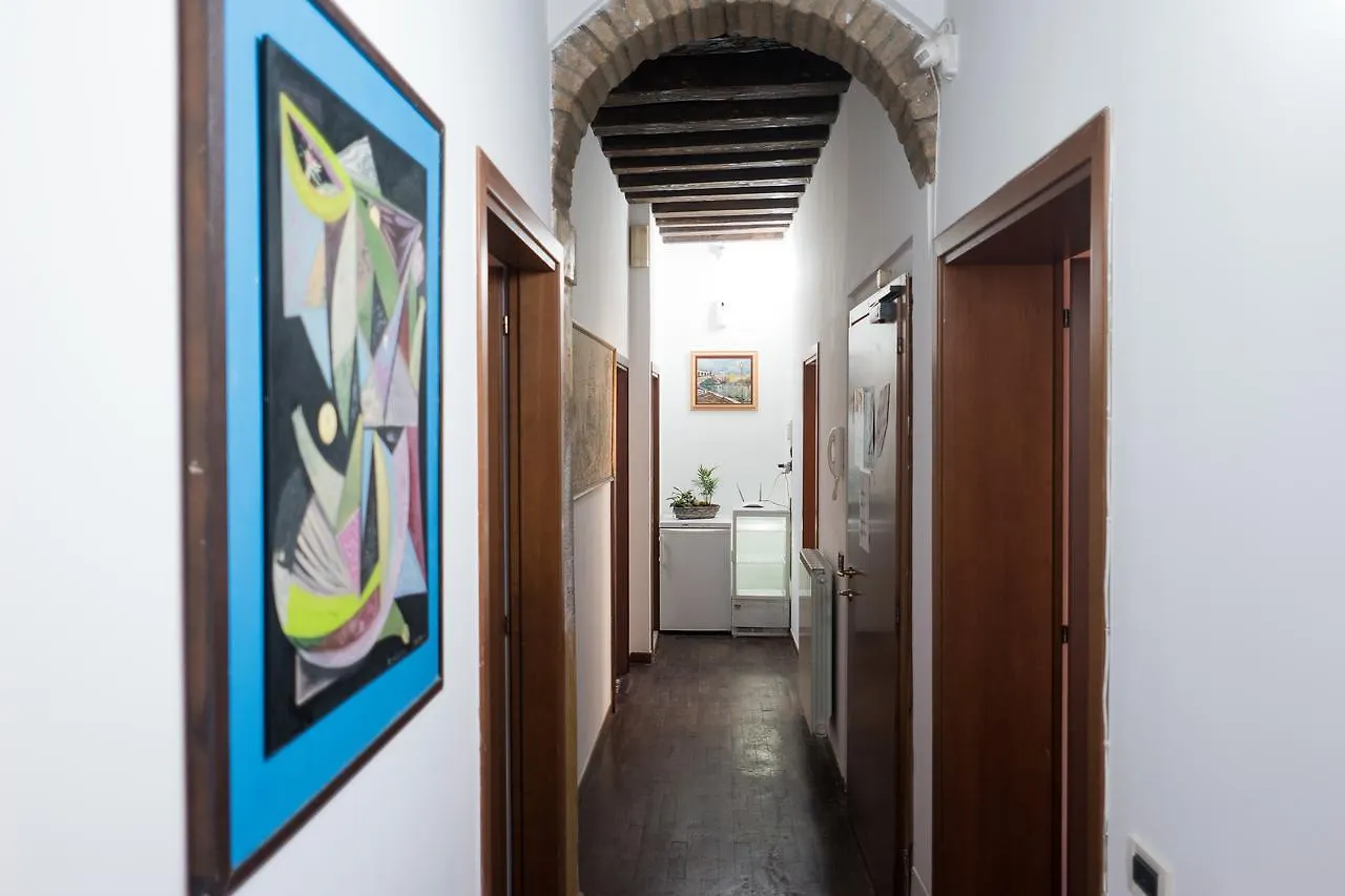 Πανσιόν Backpackers House Βενετία