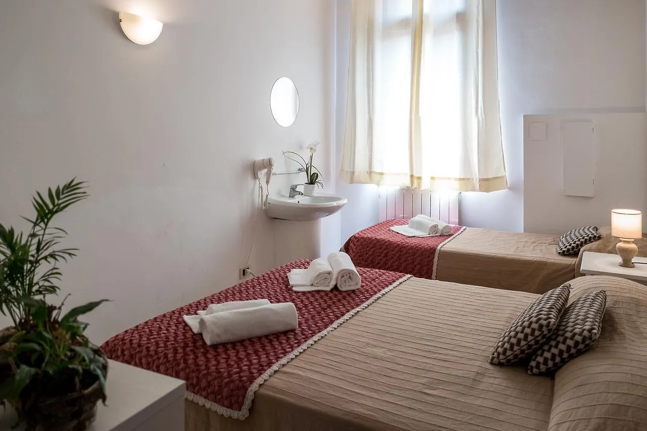 Backpackers House Βενετία Πανσιόν